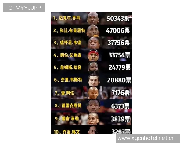 NBA新赛季25大球星评选揭晓谁将成为第五小前锋的最佳人选 NBA新赛季25大球星评选揭晓谁将成为第五小前锋的最佳人选
