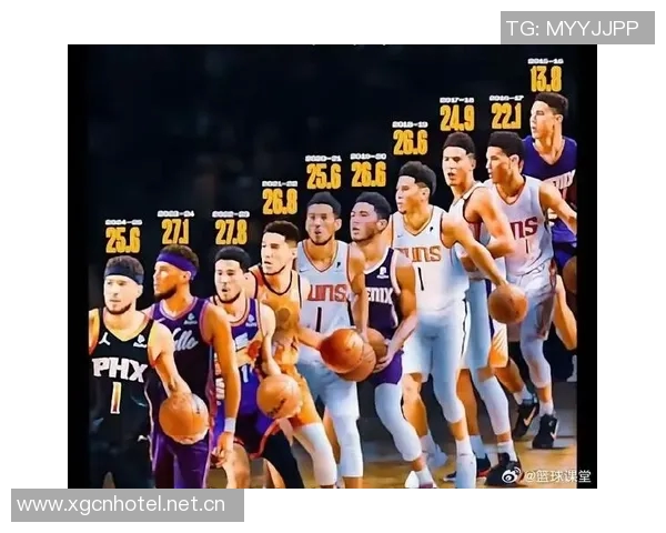 布克场均30分4板7助展现超强实力被美媒评为球队头号选择 布克场均30分4板7助展现超强实力被美媒评为球队头号选择