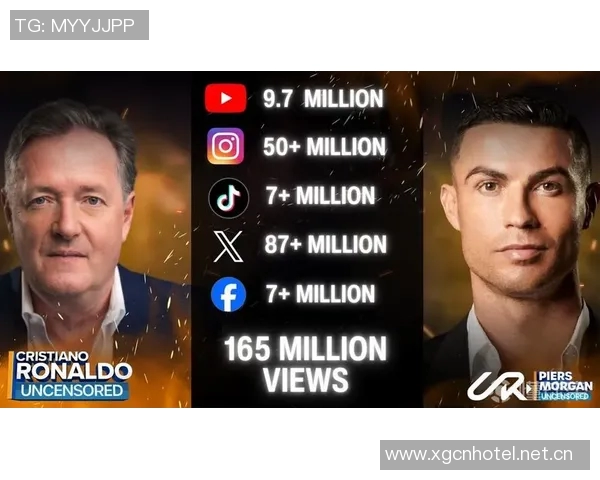 摩根发布C罗专访数据全平台浏览量突破165亿引发热议