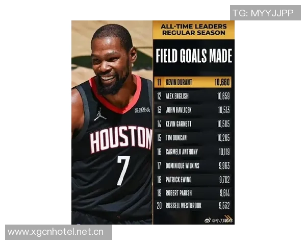 杜兰特薪资逐年攀升生涯多队效力场均得分始终稳定在25以上 杜兰特薪资逐年攀升生涯多队效力场均得分始终稳定在25以上